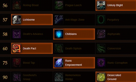 death knight talent